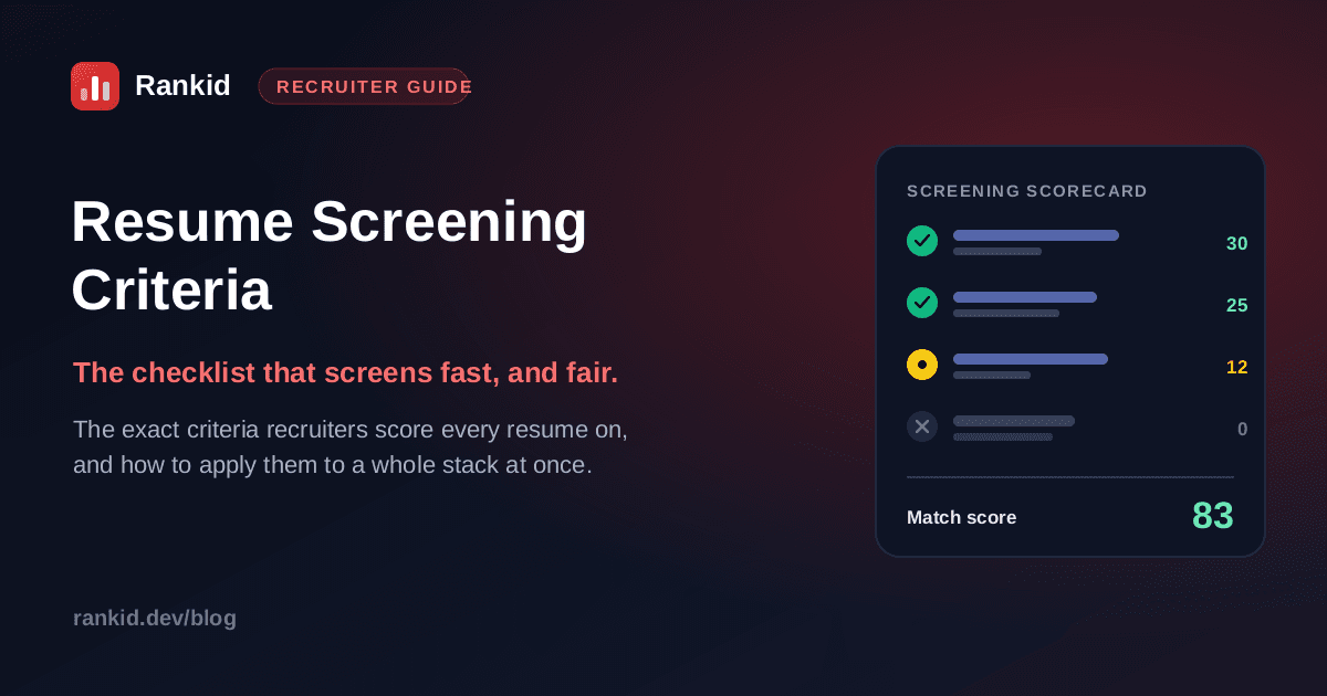 Resume screening criteria: a weighted screening scorecard giving points for must-have skills, keyword match, seniority and experience, totalling a match score of 83