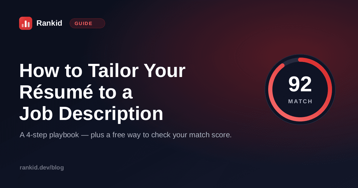 How to tailor your resume to a job description: a 4-step Rankid guide